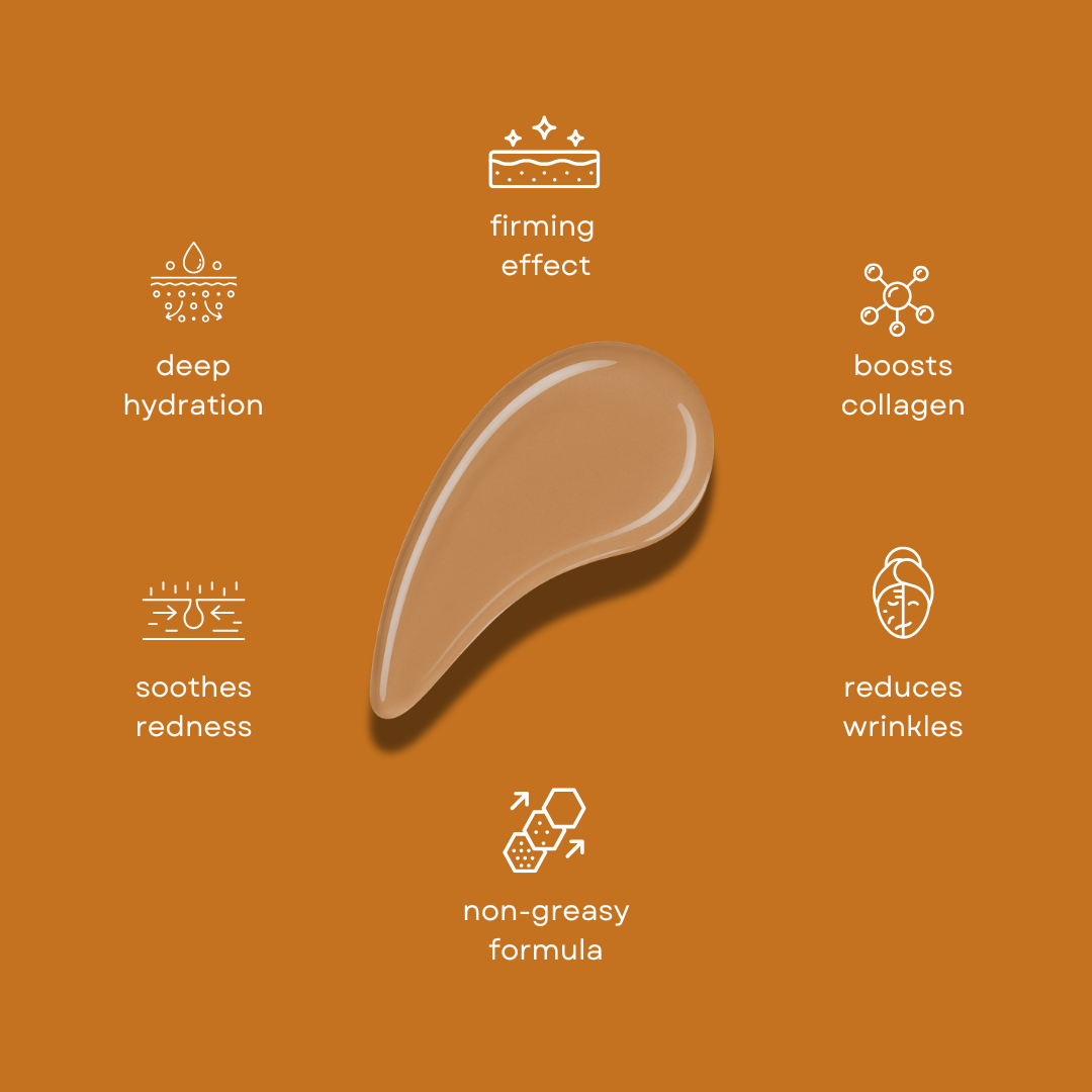 Bloom Anti-Aging Night Serum